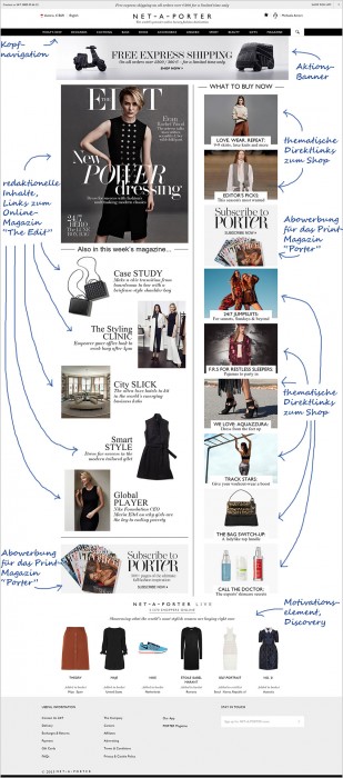 Net-a-Porter Startseite mit den verschiedenen Einstiegsoptionen, zum Vergößern bitte anklicken Net-a-Porter Startseite mit den verschiedenen Einstiegsoptionen, zum Vergößern bitte anklicken