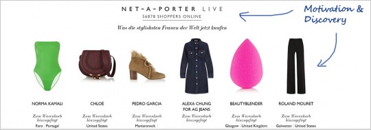 Wieviele kaufen ein und wer kauft was - Motivationselement "Net-a-Porter Live" Wieviele kaufen ein und wer kauft was - Motivationselement "Net-a-Porter Live"